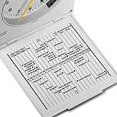 Годинник Braun BC05W Годинник Braun BC05W